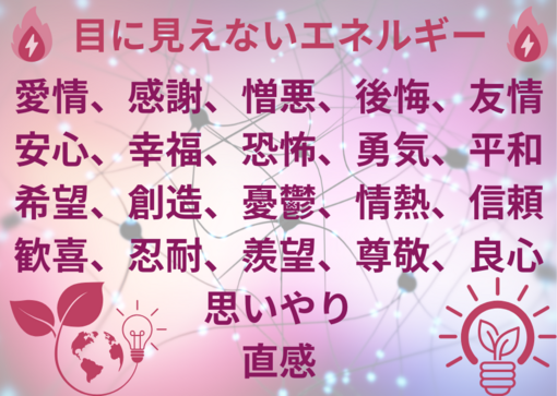 目に見えないものをアナタは信じますか？